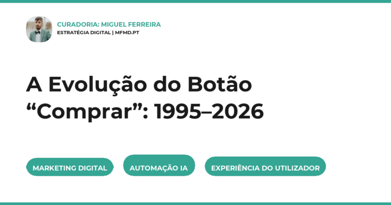 A Evolução do Botão “Comprar”: 1995–2026