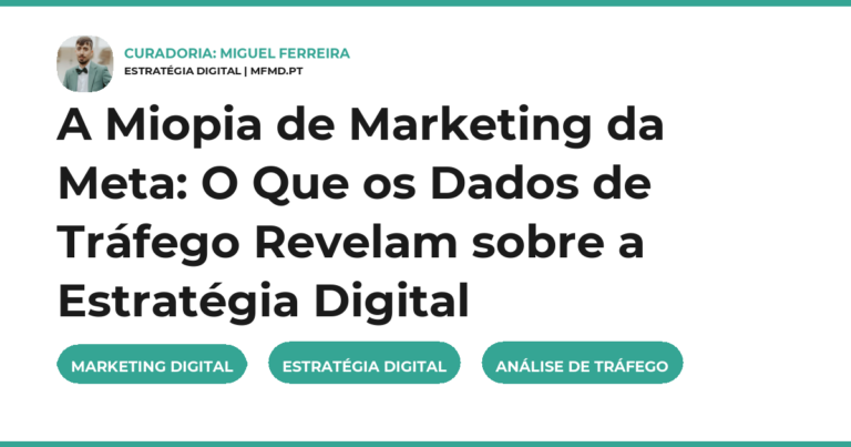 Miopia de marketing, Estratégia digital, Tráfego web, Otimização SEO, Marketing B2B